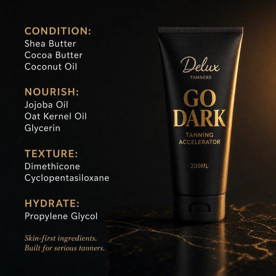 Go Dark Ritual Set (5 Units) - Delux Tanners